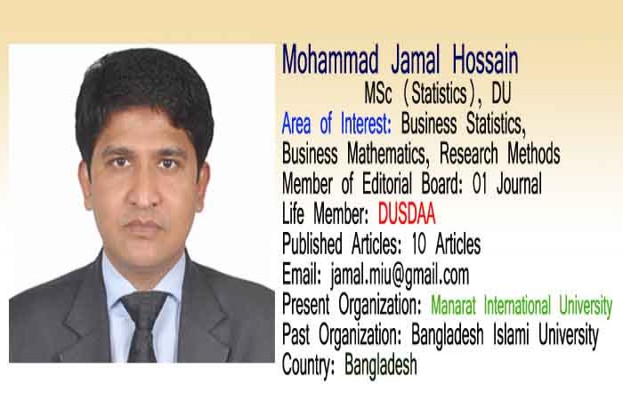 Introduction to Business Statistics