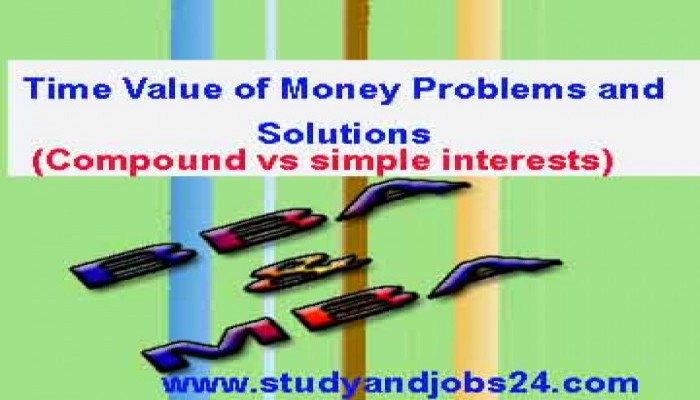 Calculating Interest Amount Difference between Compound Interest and Simple Interest (Problems and Solutions)