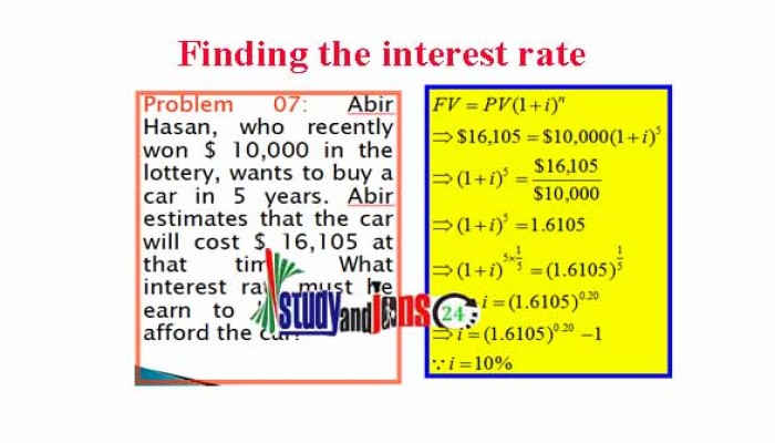 Finding interest rate (i) in Time Value of Money