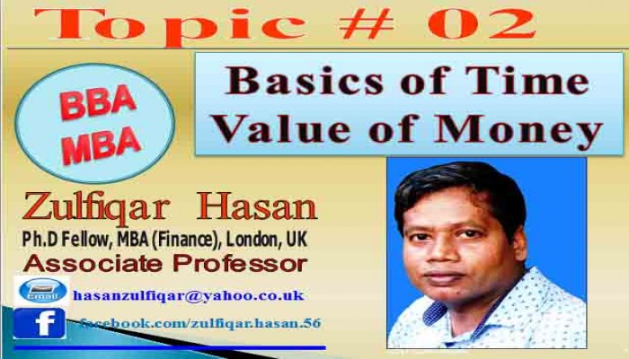 Time Value of Money: Basics