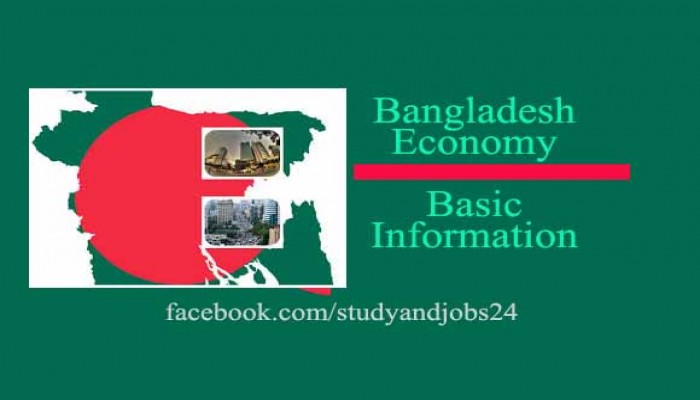 Bangladesh Economy: Basic Information